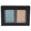 Butter London ShadowClutch Wardrobe Duo - Lush Tropics By Butter London For Women - 0.08 Oz Eyeshadow